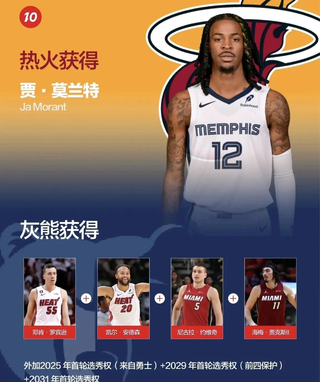 热火血洗黄蜂,莫兰特统治全场 热火血洗黄蜂,莫兰特统治全场