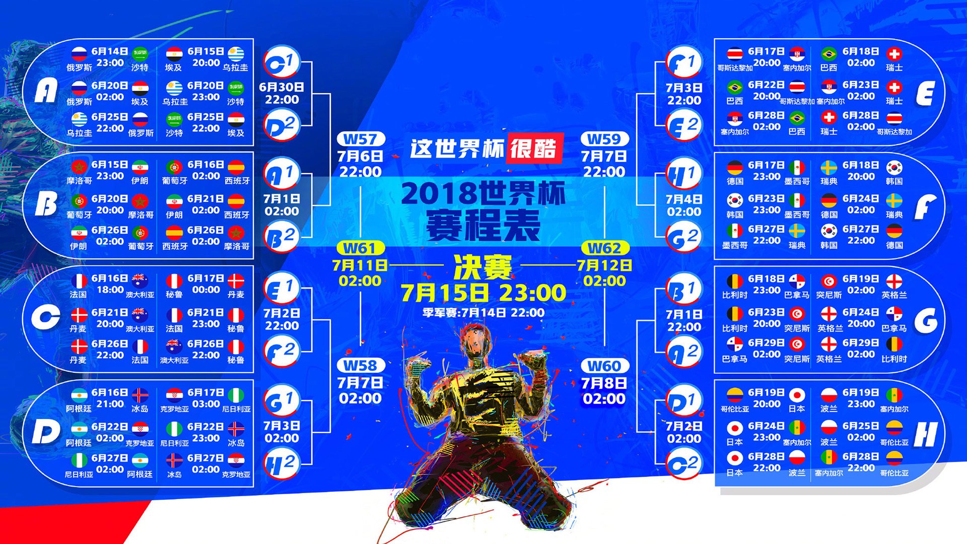 英格兰绝杀塞尔维亚，内马尔替补一击封神！三狮军团强势开门红